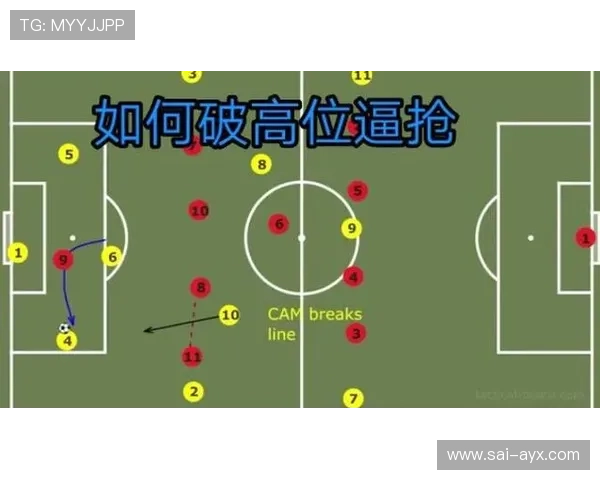 法马逼抢体系引领战术革新，球队高位压迫成制胜法宝